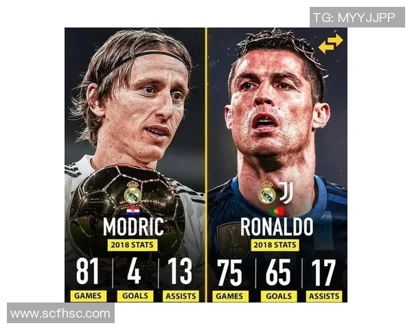 足球明星成就之争谁能称王谁才是真正的足球传奇