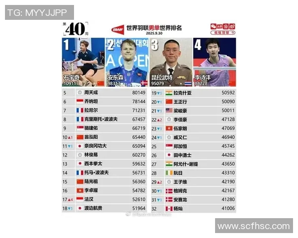 全球奥运体育明星排名榜揭晓他们的辉煌成就与传奇故事一览无余